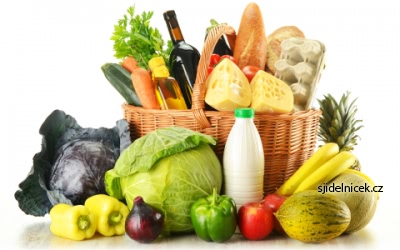 Zásadotvorné potraviny a jejich seznam