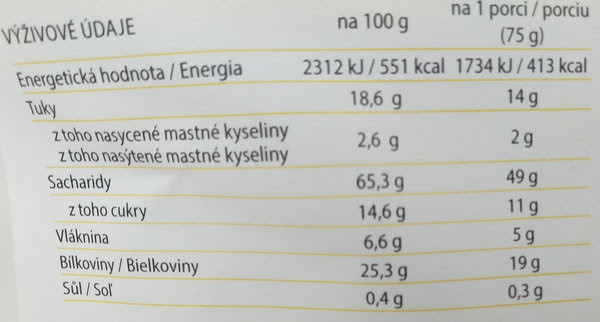 výživové hodnoty dailymixu